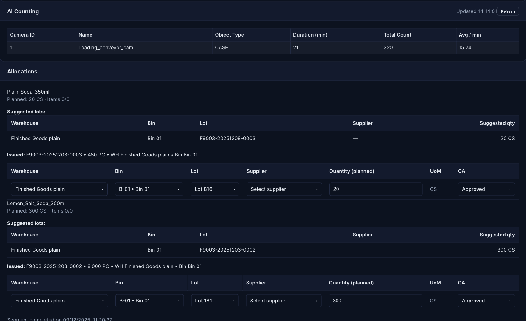 Loading Analytics Report